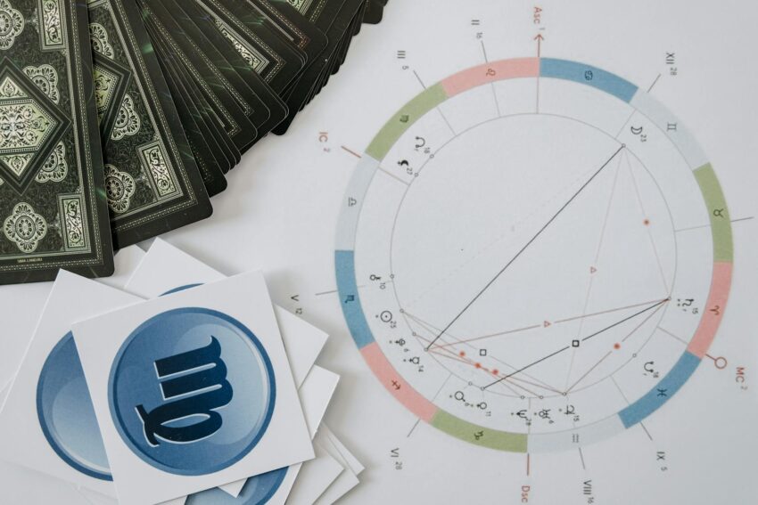 Horoscop 7 iunie 2026: Influente si schimbari zodiacale